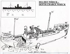 site-helmetwreck