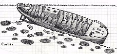 Gunboat